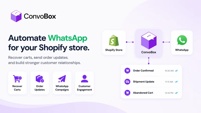 Convobox: WhatsApp Marketing