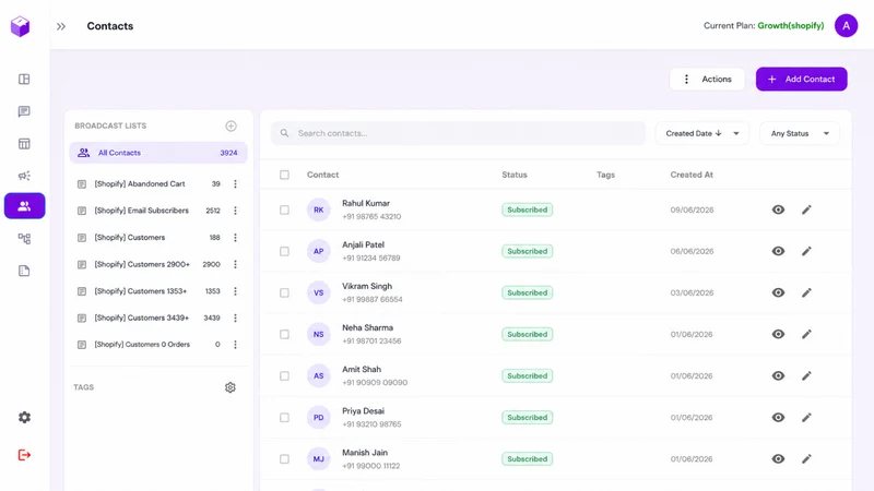 Convobox: WhatsApp Marketing