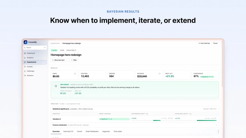 Convertify: AI A/B Testing