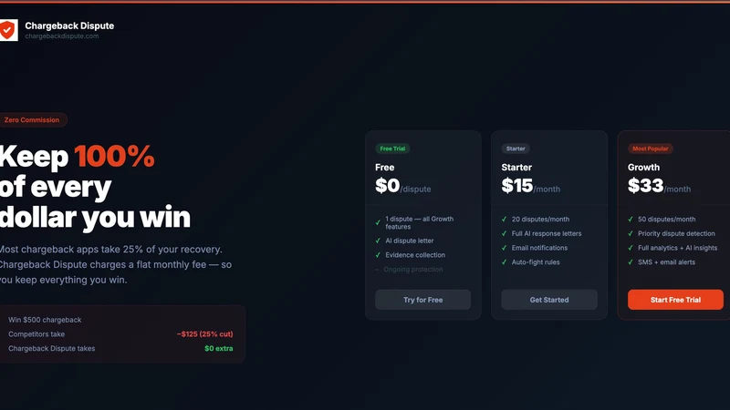 Chargeback Dispute: Recovery