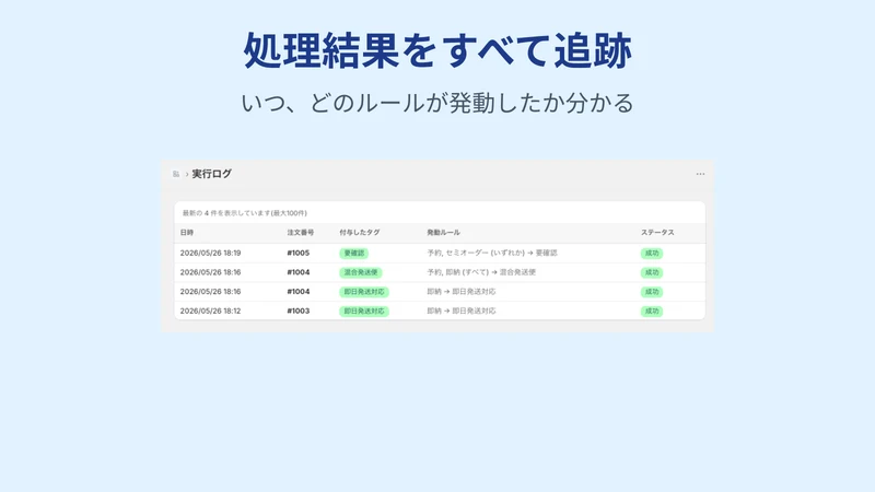 タグでスッキリ注文管理