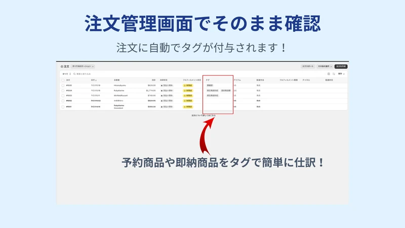 タグでスッキリ注文管理