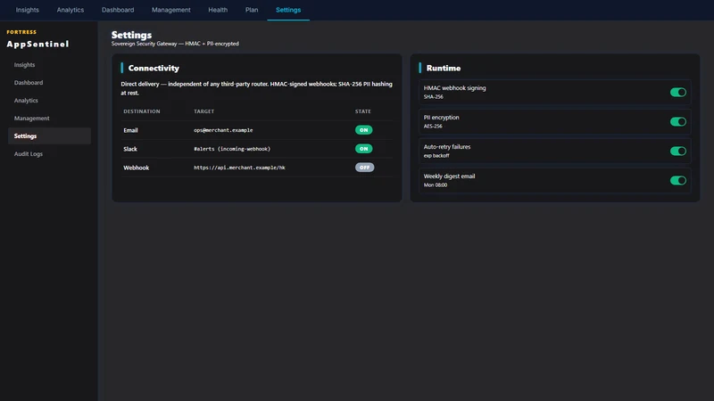AppSentinel