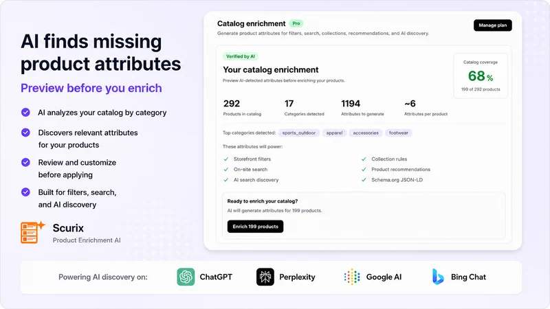 Scurix Product Enrichment AI