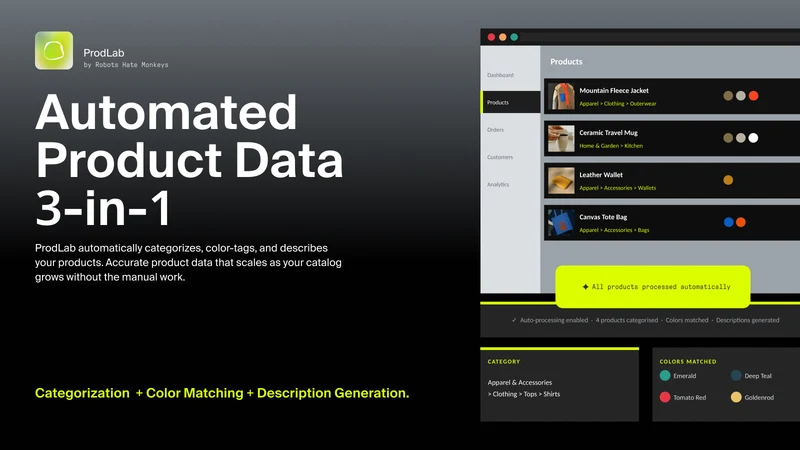 ProdLab