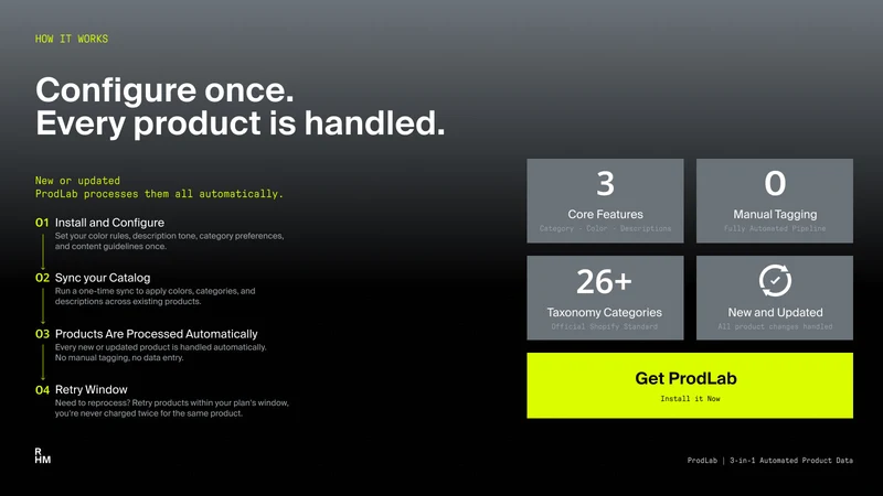 ProdLab