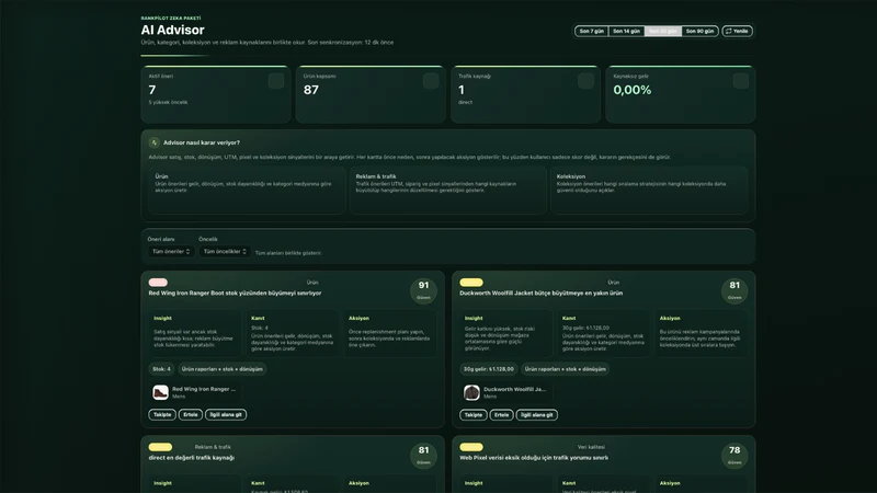 RankPilot