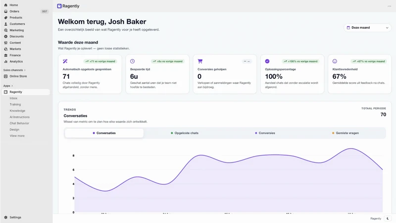 Ragently: AI Chatbot & Support