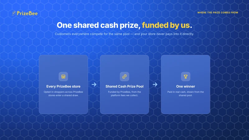 PrizeBee