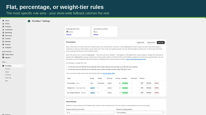 PriceMux: Different POS Prices