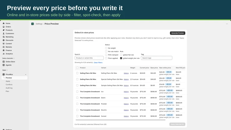 PriceMux: Different POS Prices