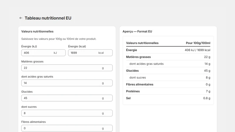 Etiqi‑EU Food Label Compliance