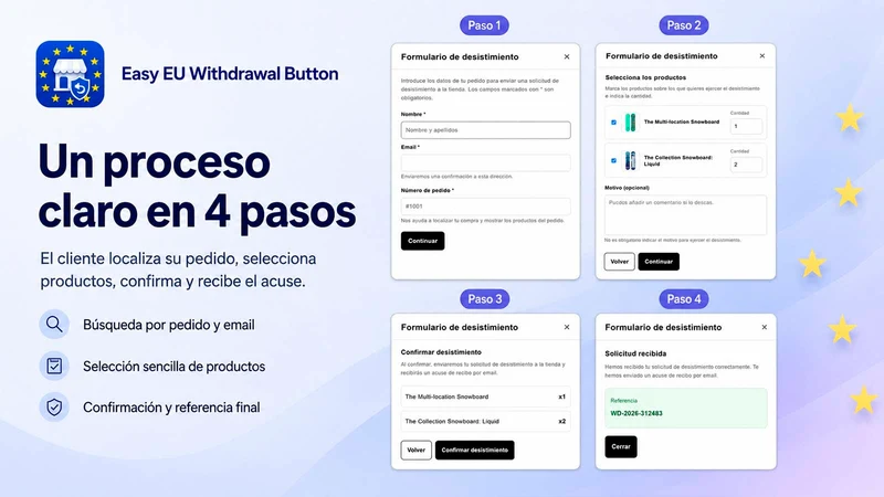 Easy EU Withdrawal Button