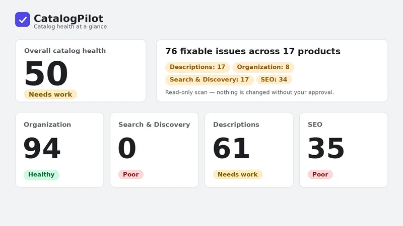 CatalogPilot