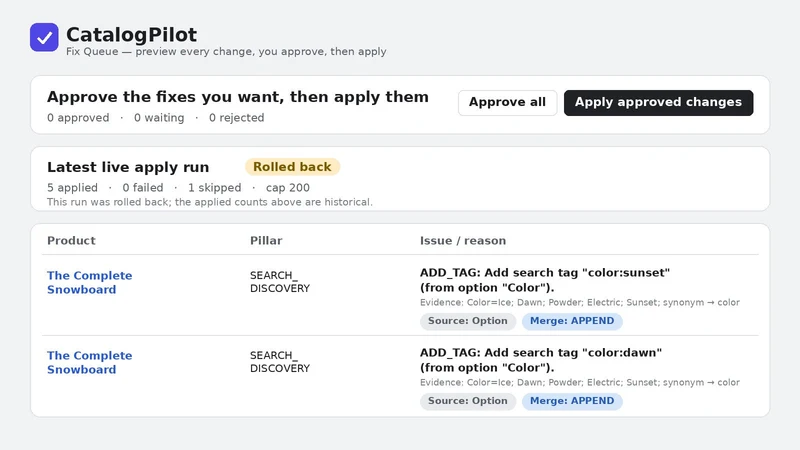 CatalogPilot