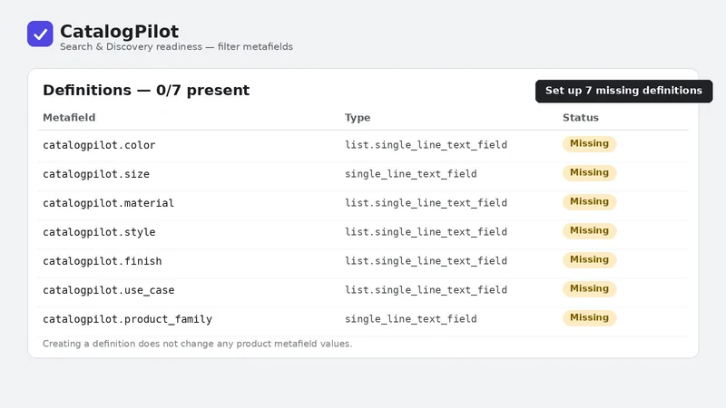 CatalogPilot