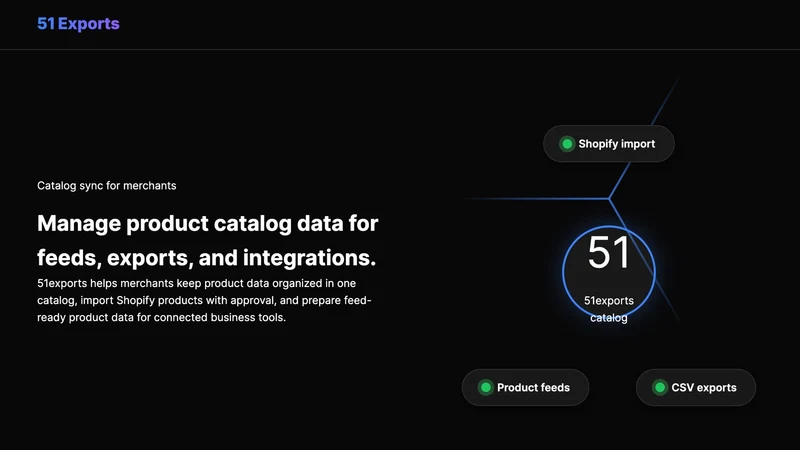 51exports Catalog Sync
