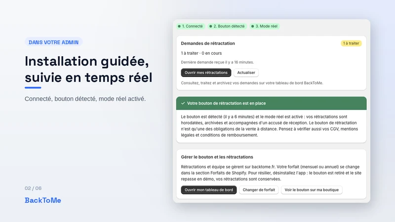 BackToMe : rétractation UE