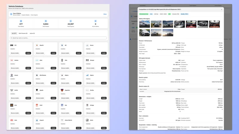 AutoSync ‑ Year Make Model