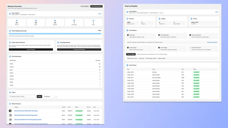 AutoSync ‑ Year Make Model