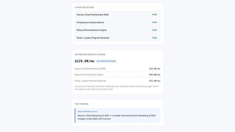 Watchdog: App Spend Audit
