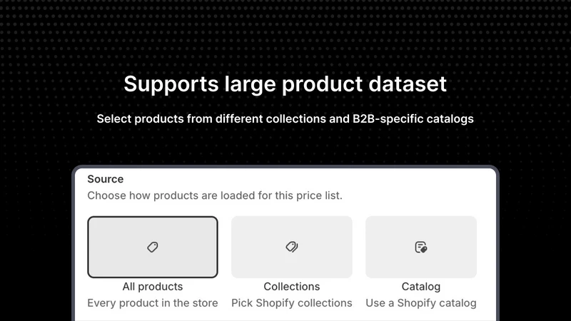 Wholsy: B2B Price List