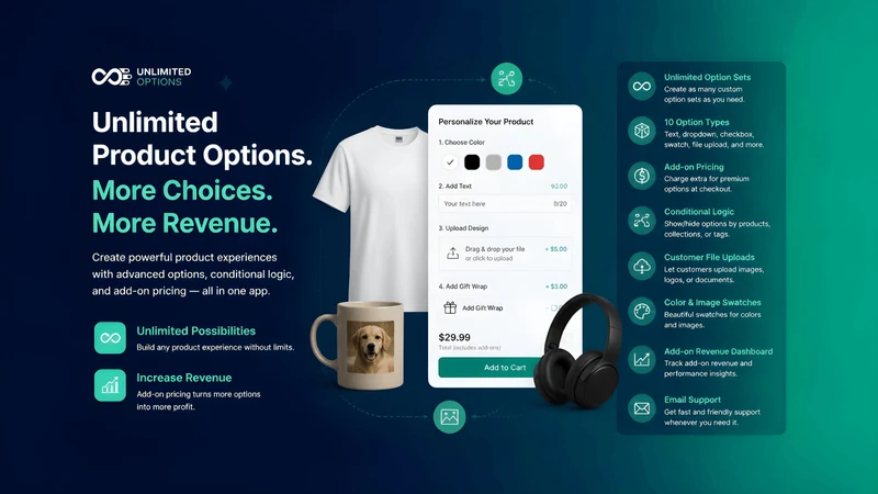 Unlimited Product Options