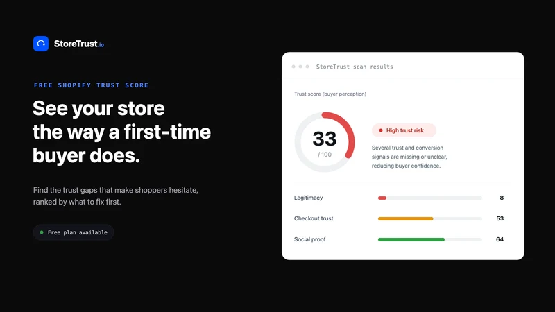 StoreTrust ‑ Trust Score