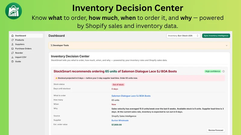 StockSmart Inventory Planner