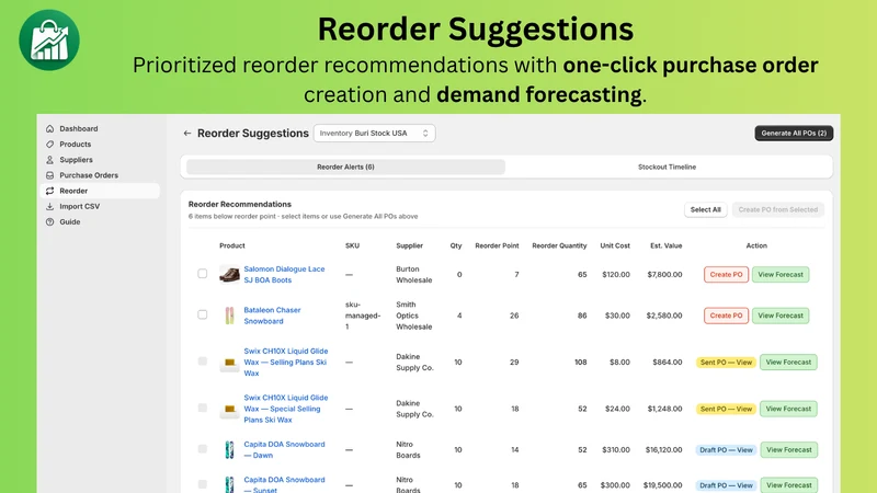 StockSmart Inventory Planner