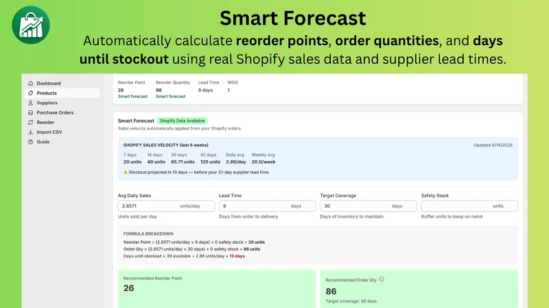 StockSmart Inventory Planner