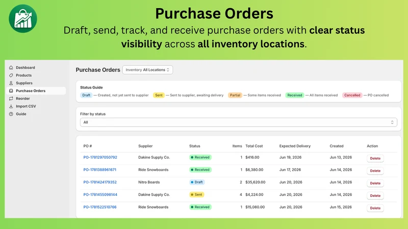 StockSmart Inventory Planner