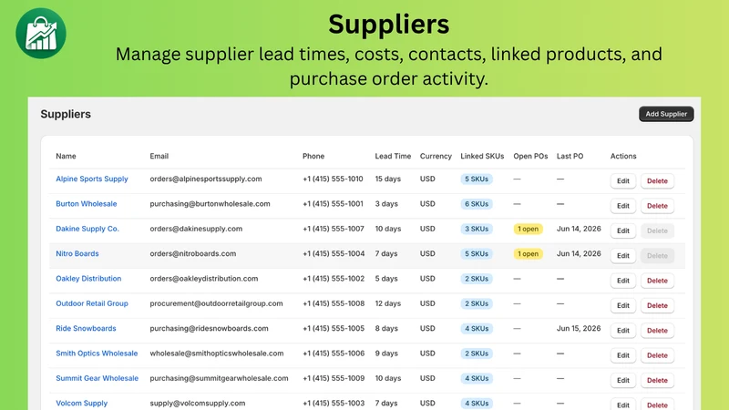 StockSmart Inventory Planner