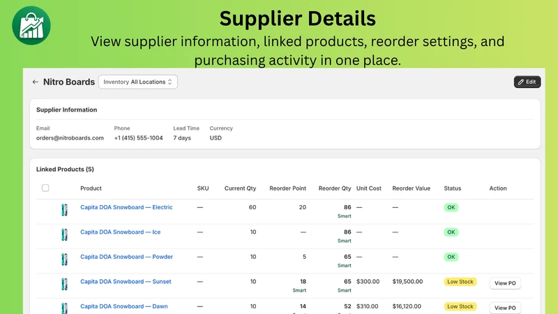 StockSmart Inventory Planner