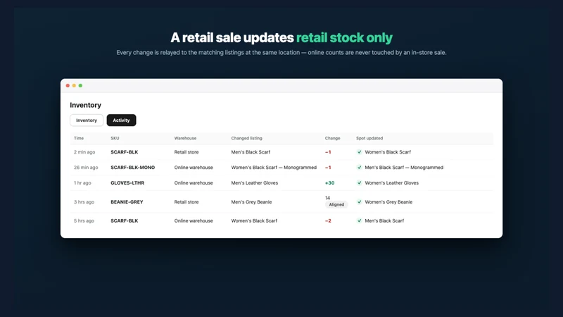 Spot: Multi Store Sync
