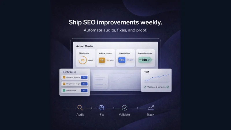SitePx SEO OS