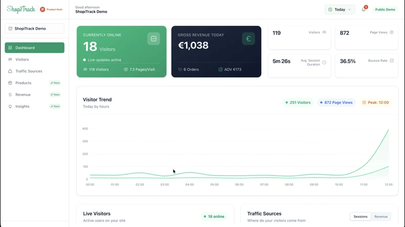 ShopiTrack