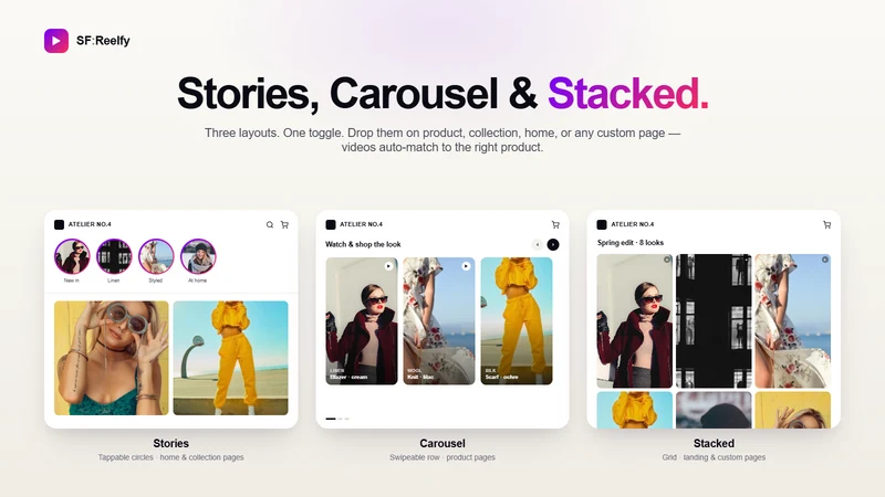 Reels Shoppable Videos