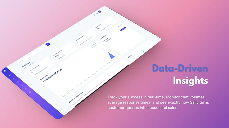 SellAI ‑ AI Sales Assistant