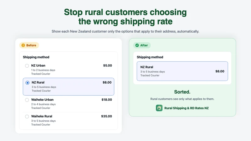 Rural Shipping & RD Rates NZ