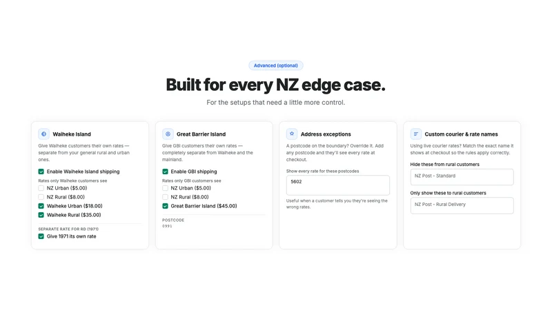 Rural Shipping & RD Rates NZ