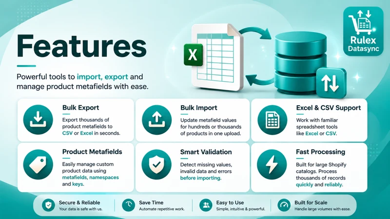 Rulex DataSync
