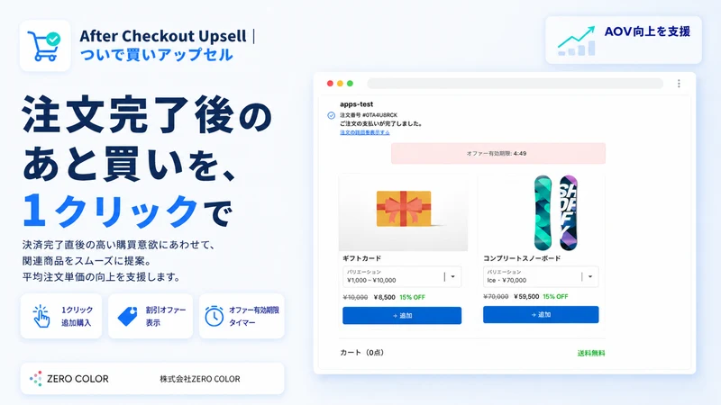 ついで買いアップセル