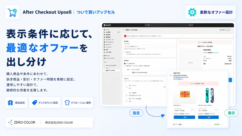 ついで買いアップセル