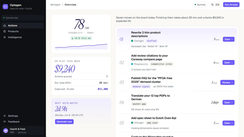 Optagen AI Visibility&Strategy