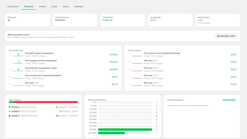 OpenProfit