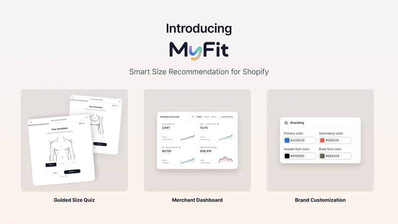 MyFit Size Recommender Quiz
