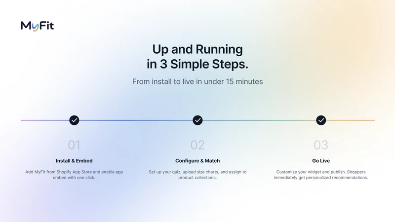 MyFit Size Recommender Quiz