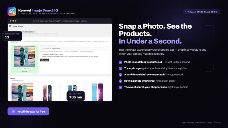 Kernvel Image SearchIQ