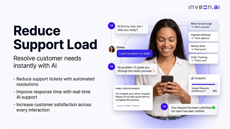 AI Shopping Assistant ‑ ASA